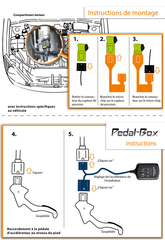 Einbauanleitung Pedalbox