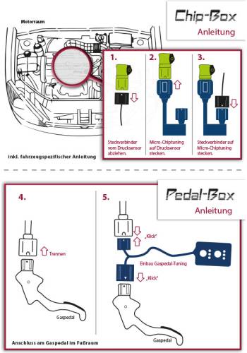 b6 Micro Chiptuning VW Passat 2.0 TDI 170 PS Tuningbox Tuning